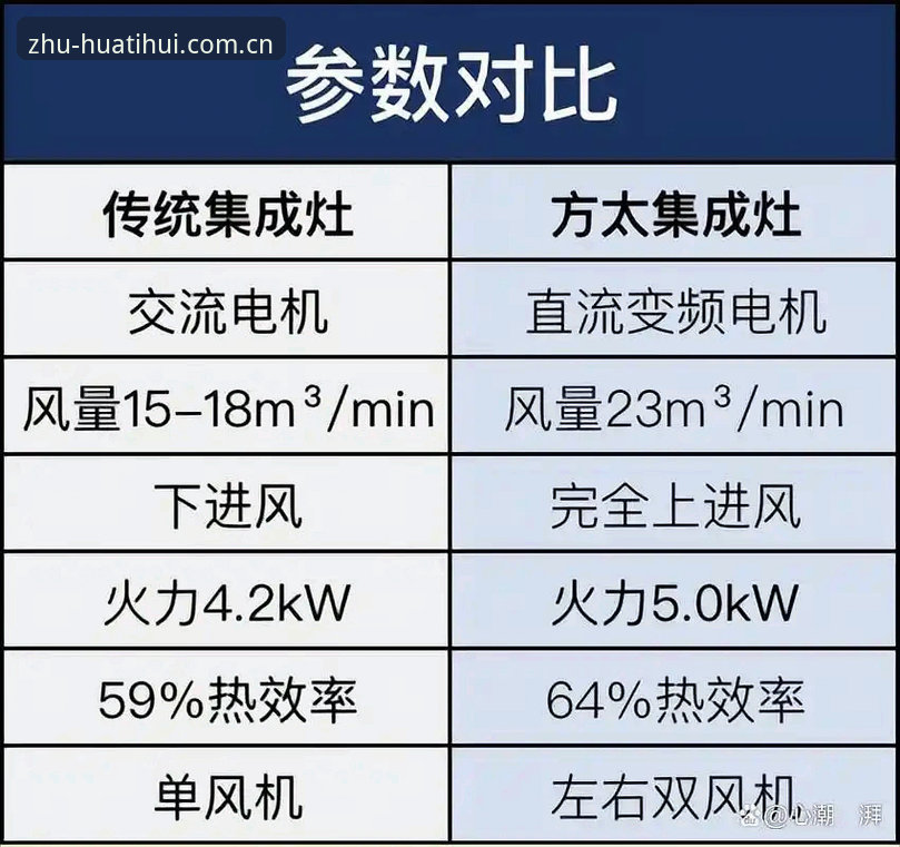 中国官方主站数据中心对比 3个维度拆解中国官方主站数据中心的真实差距——从一次赛程查询卡顿说起